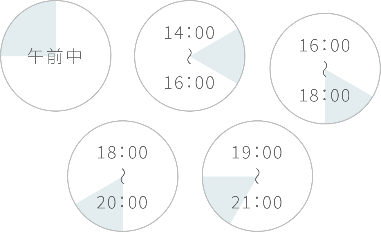 【配達希望時間帯】
